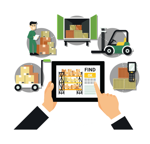 Warehouse Management System